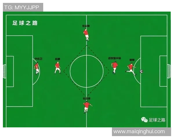 体育实时数据深入解析上海足球队球员的个人能力与战术配合之道