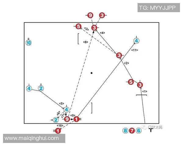 运动最新数据西安篮球队反击战术分析及其在比赛中的得失情况探讨